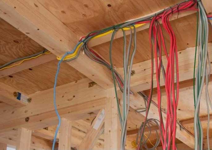 Complete/Partial Wiring Solutions